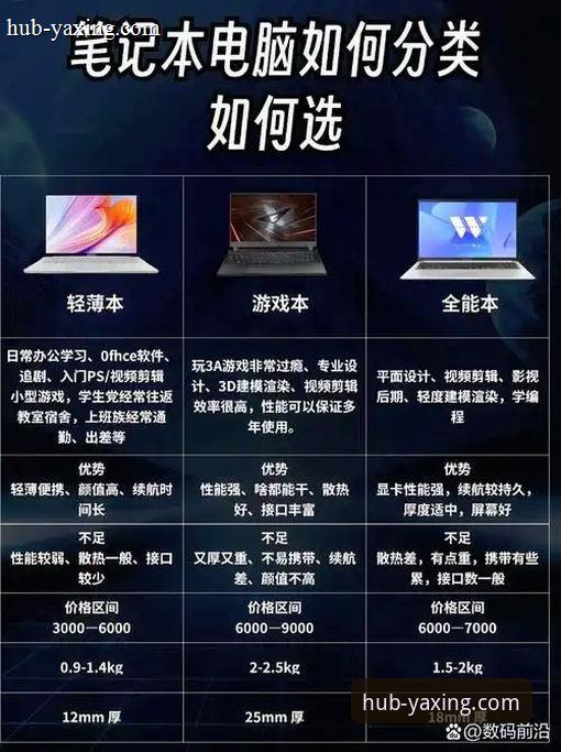 克拉克状态反转让自由人与最新趋势分析